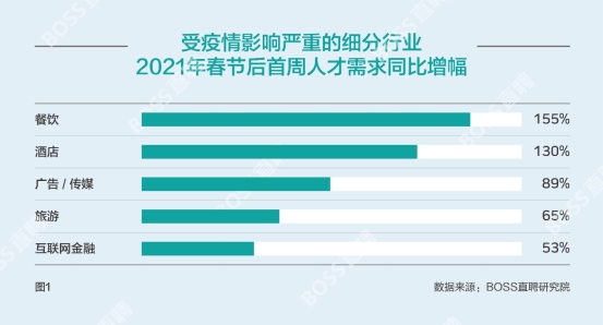 C:\Users\admin\AppData\Local\Temp\WeChat Files\0772c2a5fce0b4b64611b0409ae4ef4.jpg